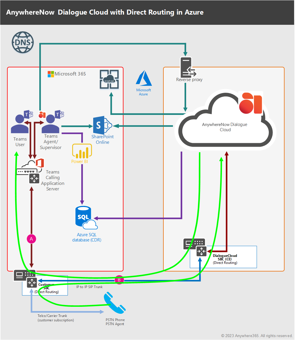 A picture containing text, diagram, map, screenshot
Description automatically generated